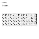 Multi-Language Keyboard Stickers Improve Multilingual Typing Multi-Language Keyboard Stickers Improve Multilingual Typing