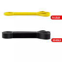 Multifunctional Resistance Bands Set for Strength Training Multifunctional Resistance Bands Set for Strength Training