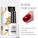 Rubberized Nail Strengthening Gel for Healthier Nails Rubberized Nail Strengthening Gel for Healthier Nails