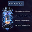 Blue Light Sterilization Glasses Invisible Ultrasonic Cleaner Blue Light Sterilization Glasses Invisible Ultrasonic Cleaner