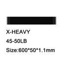 Versatile Resistance Bands Set for Home Fitness 5 Levels Versatile Resistance Bands Set for Home Fitness 5 Levels