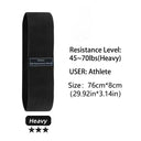 Fabric Resistance Booty Bands for Glute and Thigh Workouts Fabric Resistance Booty Bands for Glute and Thigh Workouts