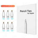 Apple Pencil Pro Drawing Kit Precision Nibs for Artists Apple Pencil Pro Drawing Kit Precision Nibs for Artists