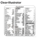 Essential Shortcut Stickers for Boosting PC Productivity Essential Shortcut Stickers for Boosting PC Productivity