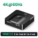 HDMI Splitter Switch 8K Hub For Xbox PS5 Ultimate Edition HDMI Splitter Switch 8K Hub For Xbox PS5 Ultimate Edition