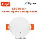 Smart Radar Human Detector: Ultimate Security Device Smart Radar Human Detector: Ultimate Security Device