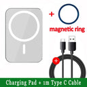 Fast Wireless MagSafe Car Charger for iPhone 12-15 Pro Max Fast Wireless MagSafe Car Charger for iPhone 12-15 Pro Max