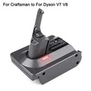 Universal Battery Adapter for Dyson V6 V7 V8 Makita Ryobi Universal Battery Adapter for Dyson V6 V7 V8 Makita Ryobi