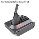 18V Battery Converter Adapter For Dyson V6 V7 V8 Vacuum 18V Battery Converter Adapter For Dyson V6 V7 V8 Vacuum