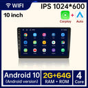 Android CarPlay Multimedia Player for Smart Driving Experience Android CarPlay Multimedia Player for Smart Driving Experience