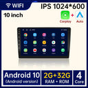 Android CarPlay Multimedia Player for Smart Driving Experience Android CarPlay Multimedia Player for Smart Driving Experience