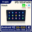 Android CarPlay Multimedia Player for Smart Driving Experience Android CarPlay Multimedia Player for Smart Driving Experience