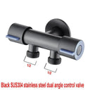 Bidet Sprayer Set for Toilet Hygiene Bidet Sprayer Set for Toilet Hygiene