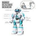 Choice Gesture Sensing Robot 2 4G Remote Dancing Singing Puzzle Toy Ages 6 To 12 Choice Gesture Sensing Robot 2 4G Remote Dancing Singing Puzzle Toy Ages 6 To 12