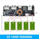 Power Bank for Travelers 100W PD Fast Power Bank for Travelers 100W PD Fast