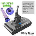 Dyson Vacuum Cleaner Battery Enhanced Power for V Models Dyson Vacuum Cleaner Battery Enhanced Power for V Models