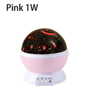 Night Light Projector: Star & Moon Lamp for Kids Night Light Projector: Star & Moon Lamp for Kids