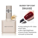 Glossy Gel Nail Polish Set Achieve Professional Shine Now Glossy Gel Nail Polish Set Achieve Professional Shine Now