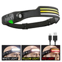 LED Headlamp for Outdoor Adventures Ultra Bright Lighting LED Headlamp for Outdoor Adventures Ultra Bright Lighting