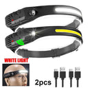 LED Headlamp for Outdoor Adventures Ultra Bright Lighting LED Headlamp for Outdoor Adventures Ultra Bright Lighting