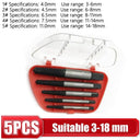 Hex Screw Extractors Set: Quick Rusted Screw Remover Kit Hex Screw Extractors Set: Quick Rusted Screw Remover Kit