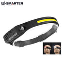 Induction Headlamp Hands Free Outdoor Lighting Tool Induction Headlamp Hands Free Outdoor Lighting Tool