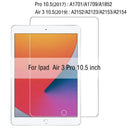 iPad Screen Protector: Ultimate Protection for Apple Devices iPad Screen Protector: Ultimate Protection for Apple Devices