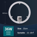 LED Ceiling Light Module Energy Efficient Dimmable Panel LED Ceiling Light Module Energy Efficient Dimmable Panel