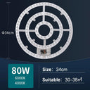 LED Ceiling Light Module Energy Efficient Dimmable Panel LED Ceiling Light Module Energy Efficient Dimmable Panel