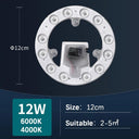 LED Ceiling Light Module Energy Efficient Dimmable Panel LED Ceiling Light Module Energy Efficient Dimmable Panel