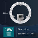 LED Ceiling Light Module Energy Efficient Dimmable Panel LED Ceiling Light Module Energy Efficient Dimmable Panel