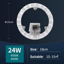 LED Ceiling Light Module Energy Efficient Dimmable Panel LED Ceiling Light Module Energy Efficient Dimmable Panel