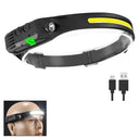 LED Motion Sensor USB Rechargeable Headlamp For Camping LED Motion Sensor USB Rechargeable Headlamp For Camping