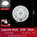 LED Ceiling Light Panel Upgrade Enhanced Illumination Solution LED Ceiling Light Panel Upgrade Enhanced Illumination Solution