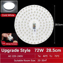 LED Ceiling Light Panel Upgrade Enhanced Illumination Solution LED Ceiling Light Panel Upgrade Enhanced Illumination Solution