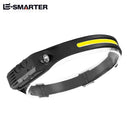 LED Sensor Headlamp For Outdoor Adventures And Trails LED Sensor Headlamp For Outdoor Adventures And Trails