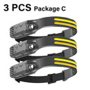 LED Sensor Headlamp: Ultimate Rechargeable Light for Adventures LED Sensor Headlamp: Ultimate Rechargeable Light for Adventures