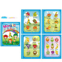 Magic Water Drawing Book Reusable Montessori Toy for Kids Magic Water Drawing Book Reusable Montessori Toy for Kids