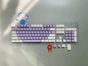Mechanical Keyboard Keycaps Set Elevate Your Gaming Mechanical Keyboard Keycaps Set Elevate Your Gaming