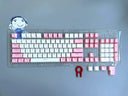 Mechanical Keyboard Keycaps Set Elevate Your Gaming Mechanical Keyboard Keycaps Set Elevate Your Gaming