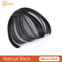 MEIFAN Clip-In Bangs Extension for Effortless Style Upgrade MEIFAN Clip-In Bangs Extension for Effortless Style Upgrade