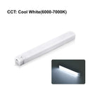 Motion Sensor LED Cabinet Light For Easy Wardrobe Use Motion Sensor LED Cabinet Light For Easy Wardrobe Use