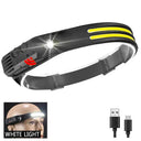 Induction Headlamp Super Bright Outdoor LED Head Torch Induction Headlamp Super Bright Outdoor LED Head Torch