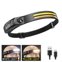 Induction Headlamp Super Bright Outdoor LED Head Torch Induction Headlamp Super Bright Outdoor LED Head Torch