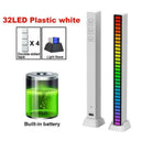 Gamer LED Lights for Immersive Gaming Gamer LED Lights for Immersive Gaming