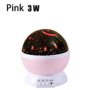 Starry Sky Projector Night Light For Kids LED Lamp Magic Starry Sky Projector Night Light For Kids LED Lamp Magic