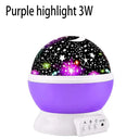 Starry Sky Projector Night Light For Kids LED Lamp Magic Starry Sky Projector Night Light For Kids LED Lamp Magic