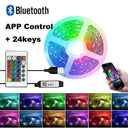 RGB LED Strip Lights For Ambient Lighting With Music Sync RGB LED Strip Lights For Ambient Lighting With Music Sync