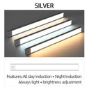 Ultra Slim LED Motion Sensor Light For Stylish Home Use Ultra Slim LED Motion Sensor Light For Stylish Home Use