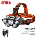 Adventure Headlamp USB Rechargeable LED for Outdoor Use Adventure Headlamp USB Rechargeable LED for Outdoor Use